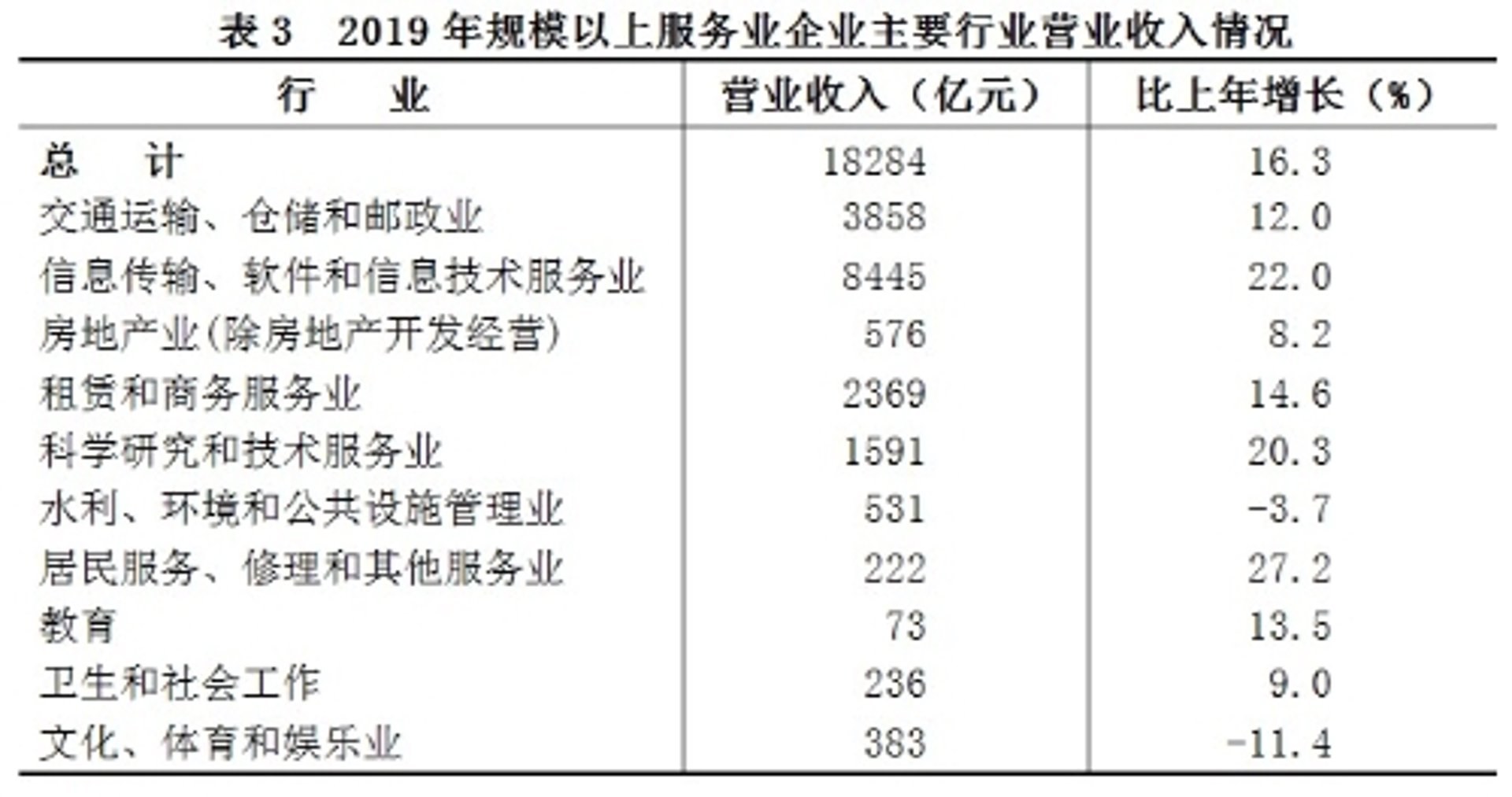 萱华财税