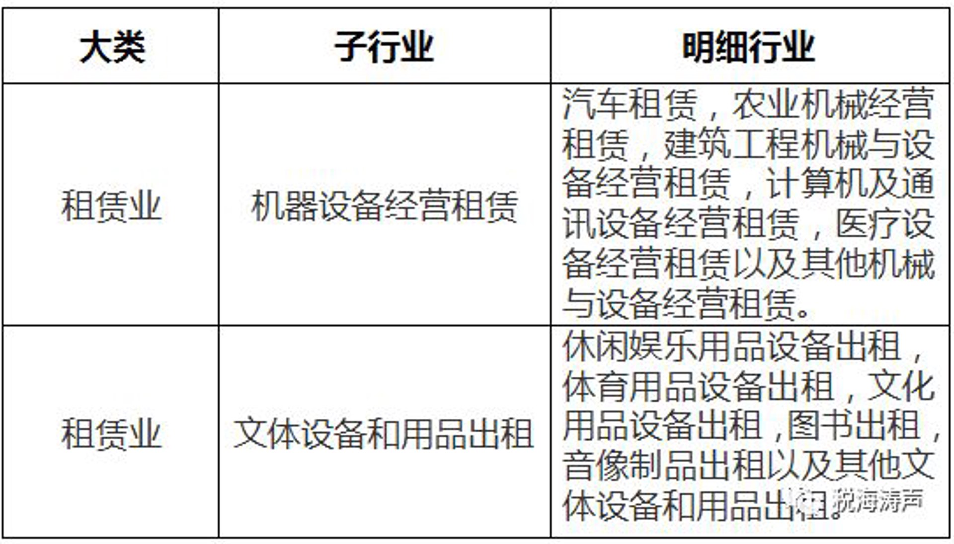萱华财税