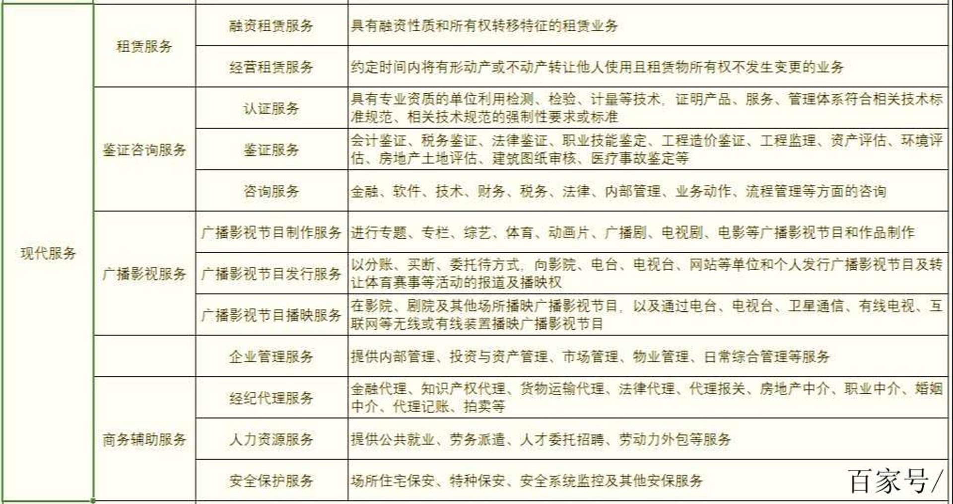 萱华财税